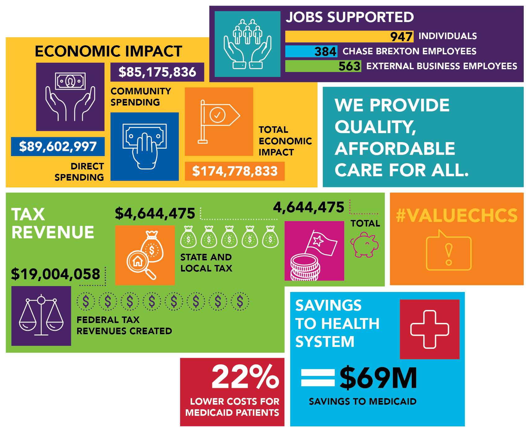 national-health-center-week-2017-chase-brexton-health-care